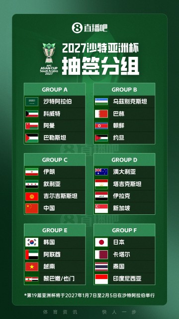 九游官网-2027亚洲杯抽签分组：国足与伊朗、叙利亚、吉尔吉斯斯坦同组